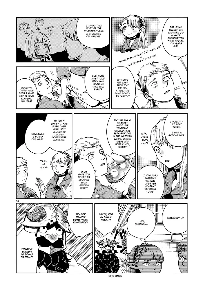 Delicious in Dungeon Chapter 57 image 34_optimized